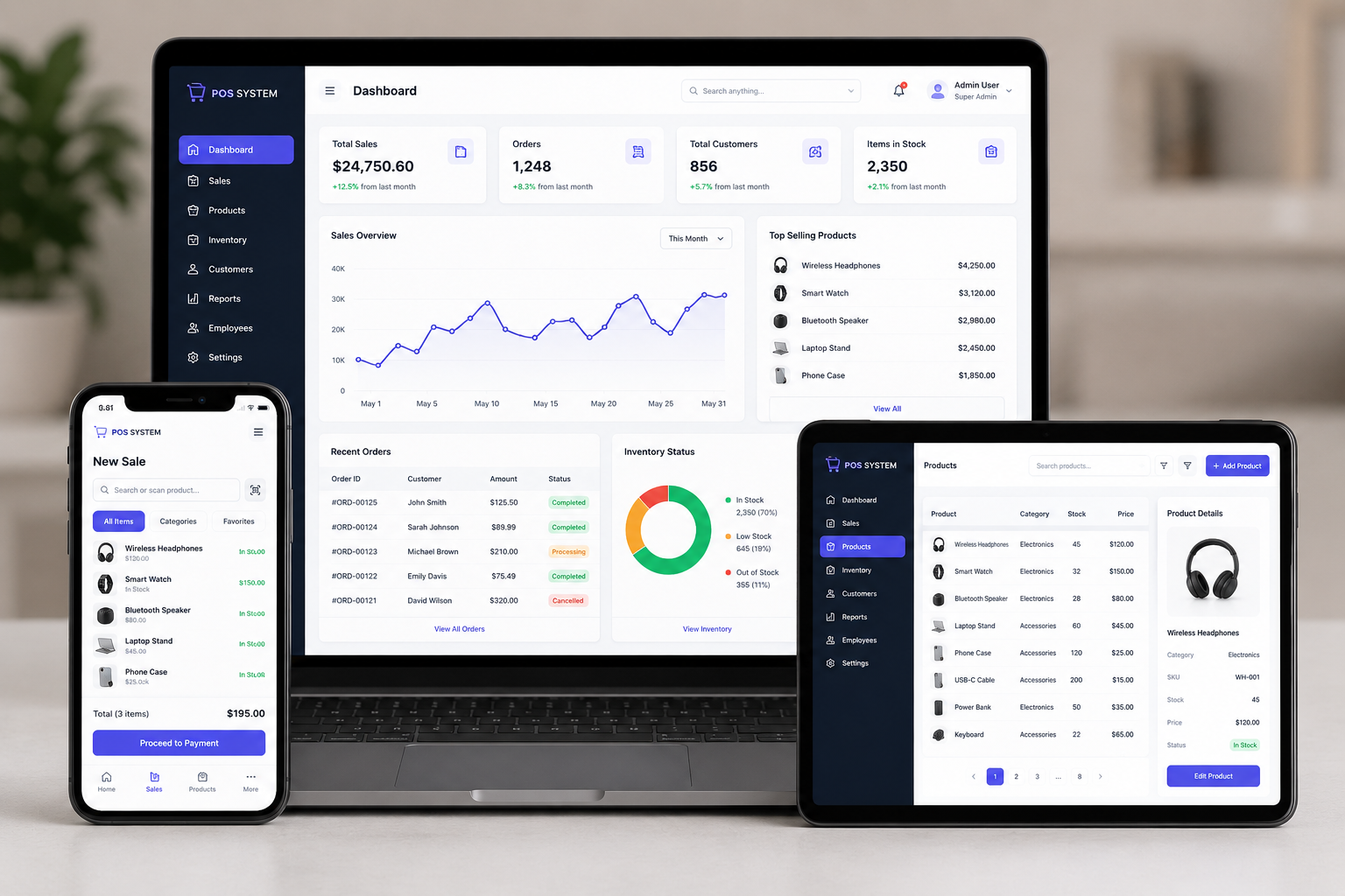 Point of Sale System